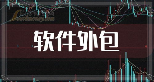 2024年中國軟件外包服務(wù)概念股全景解析
