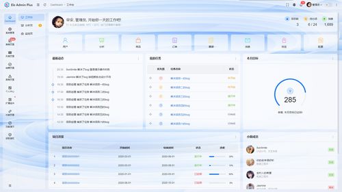 中國B端界面“丑怪外包”的背后 真相或許超出你的想象